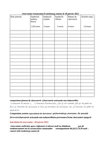 fiche de restauration janvier 2023